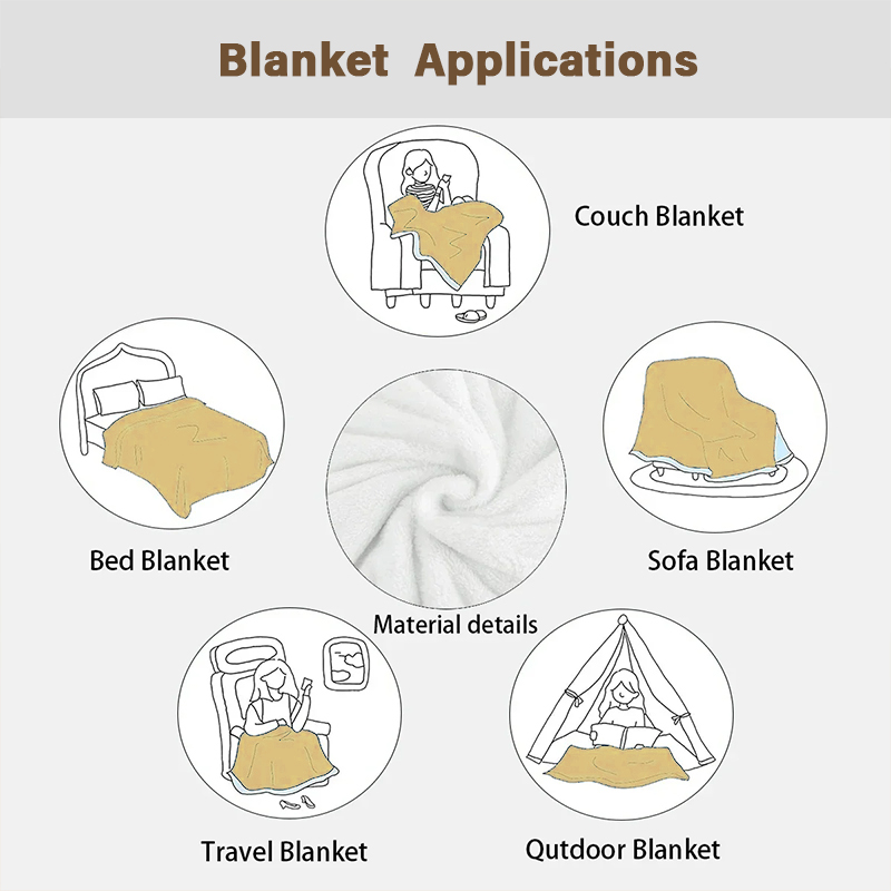 Licencjonowany koc polarowy TO – Christmas Throw Blanket recenzja i cena